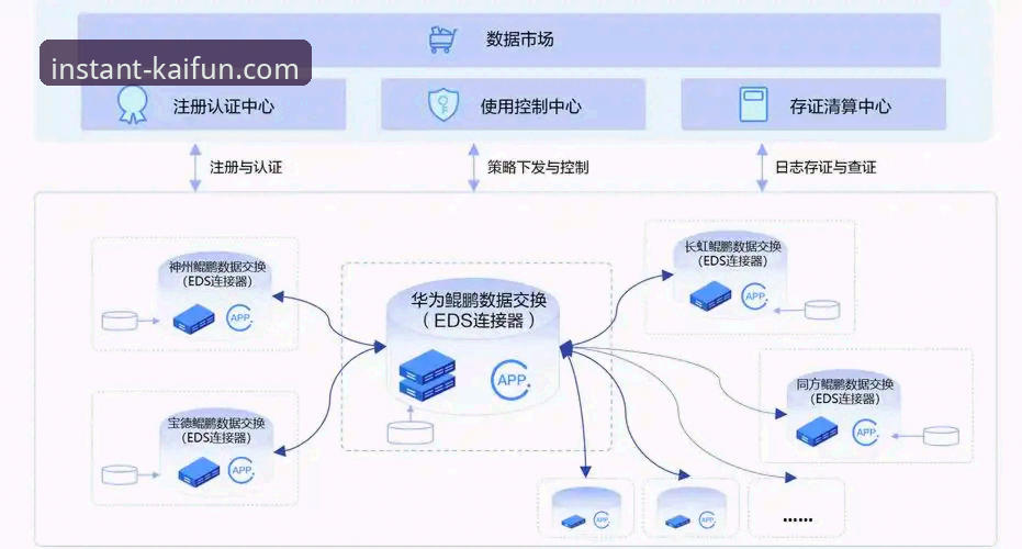 开云实时数据如何改变你的赛事体验？