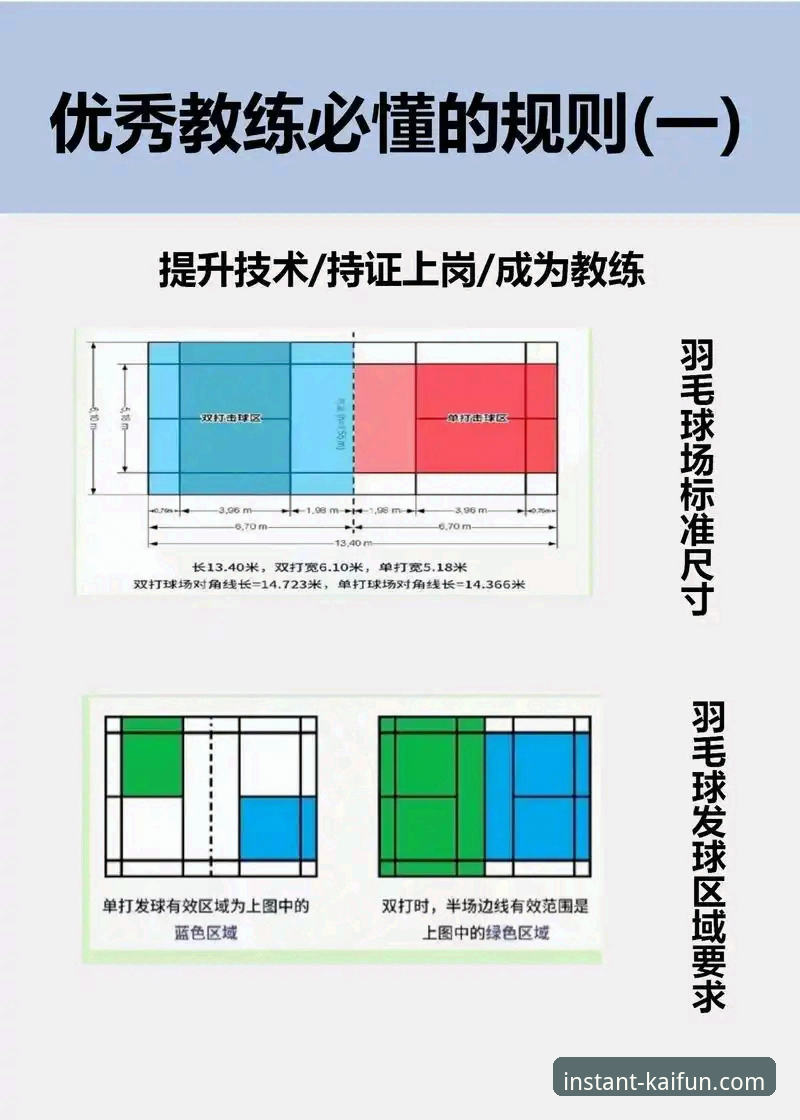 2026尤伯杯半决赛复盘教程：开云体育平台见证国羽三连胜晋级